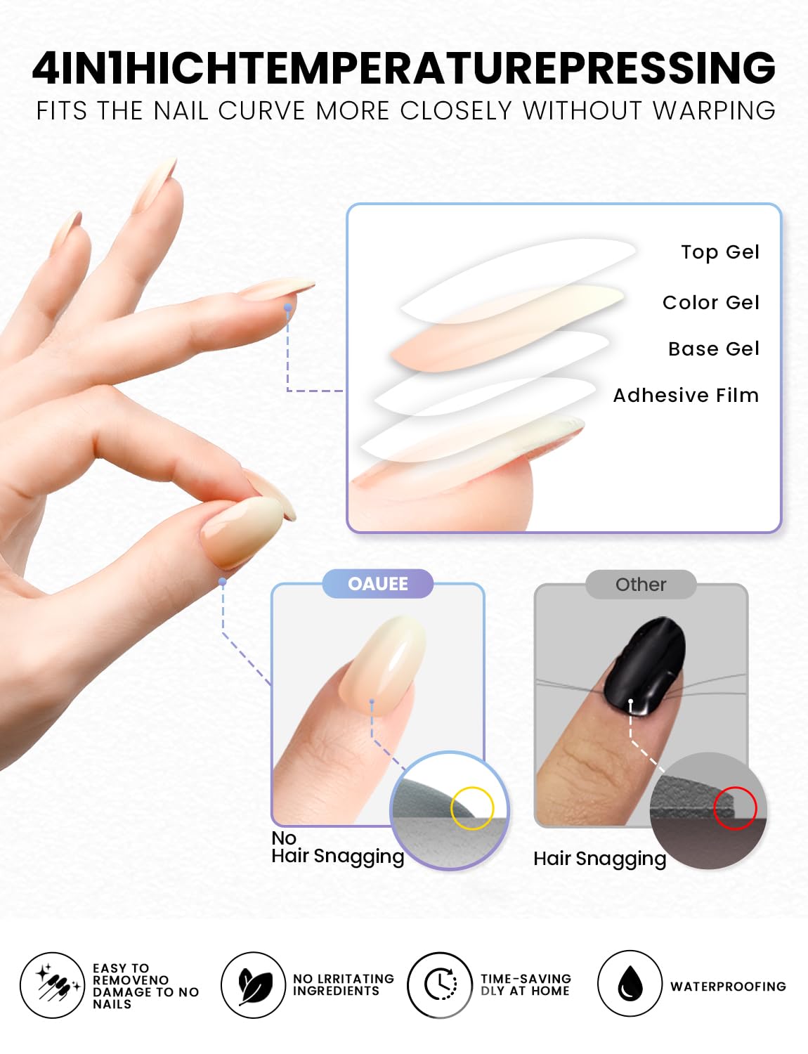 OAUEE Sunset Nectar Semi-Cured Gel Nail Strips | Built-In Gel Top Coat | UV Light Required