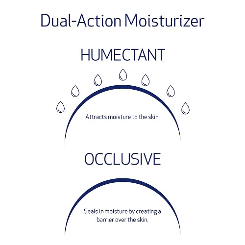 Obagi Hydrate Luxe Ultra-Rich Night Cream – Non-Comedogenic with Tara Seed Extract | Two Pack, 2 x 1.7 oz