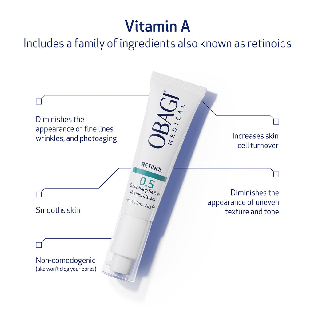 Obagi Medical Retinol 0.5 Cream — Gentle Retinol with Entrapped Delivery (1 oz)