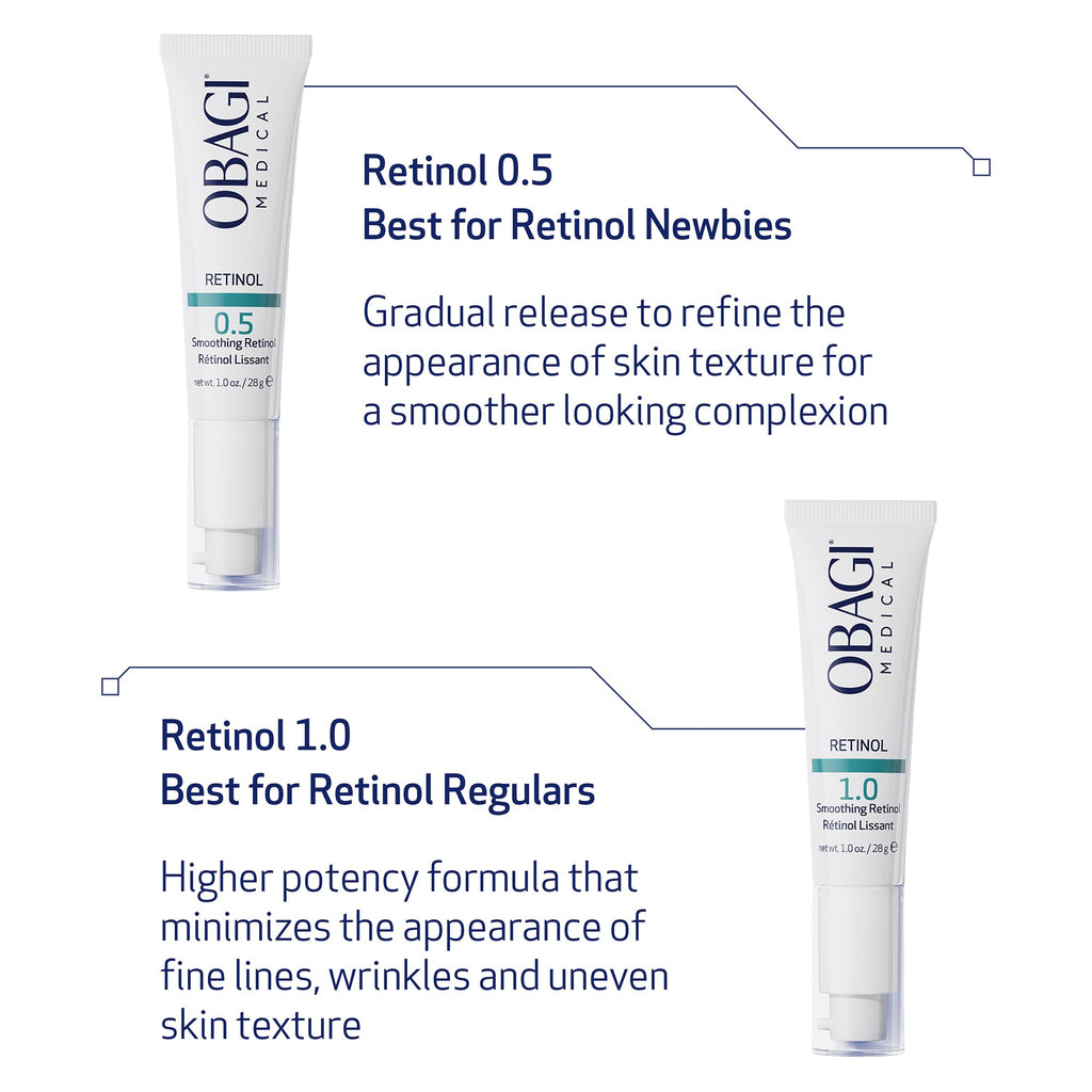 Obagi Medical Retinol 0.5 Cream — Gentle Retinol with Entrapped Delivery (1 oz)