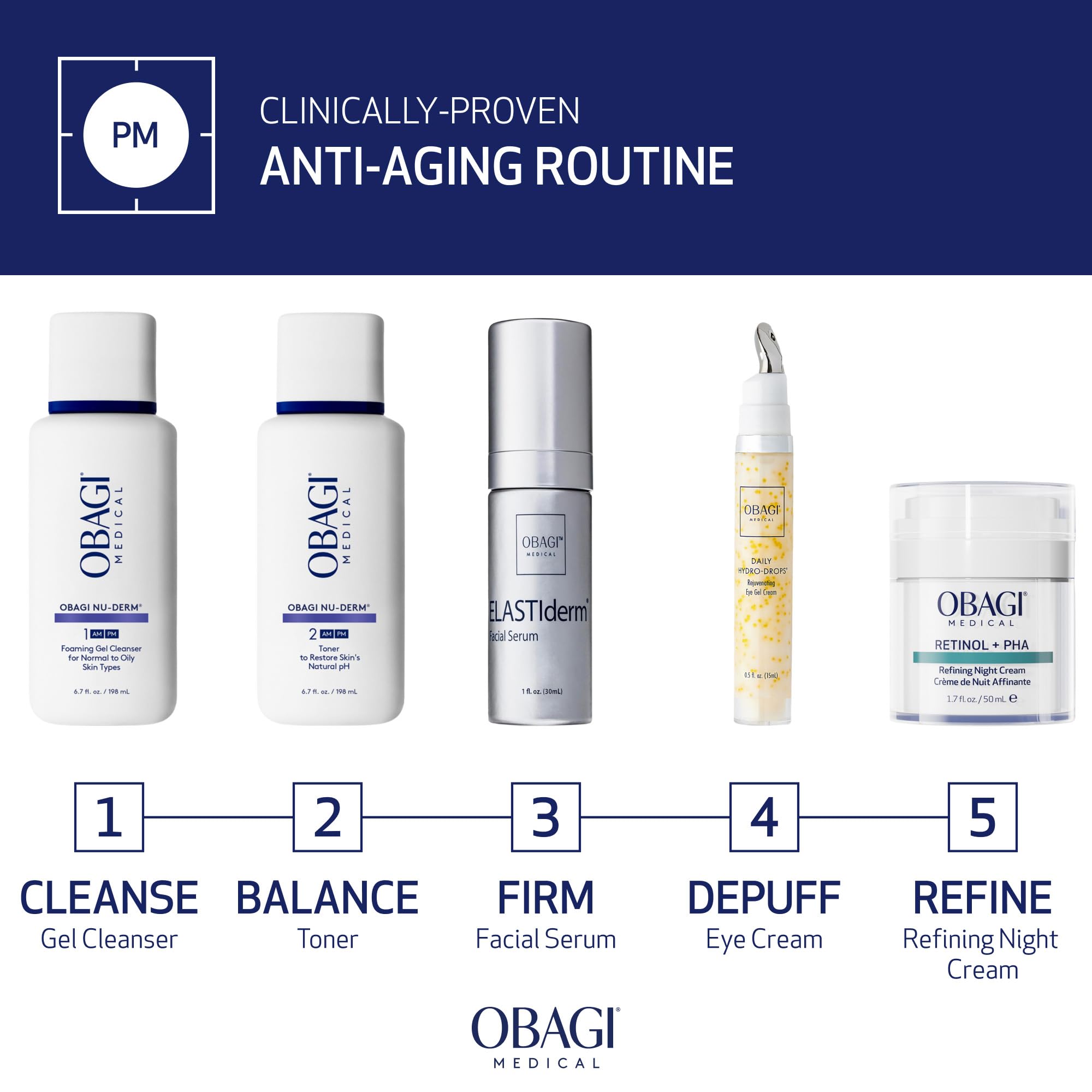 Obagi Medical Retinol + PHA Refining Night Cream – Overnight Anti-Aging, Smoother Skin & Even Complexion | 1.7 oz