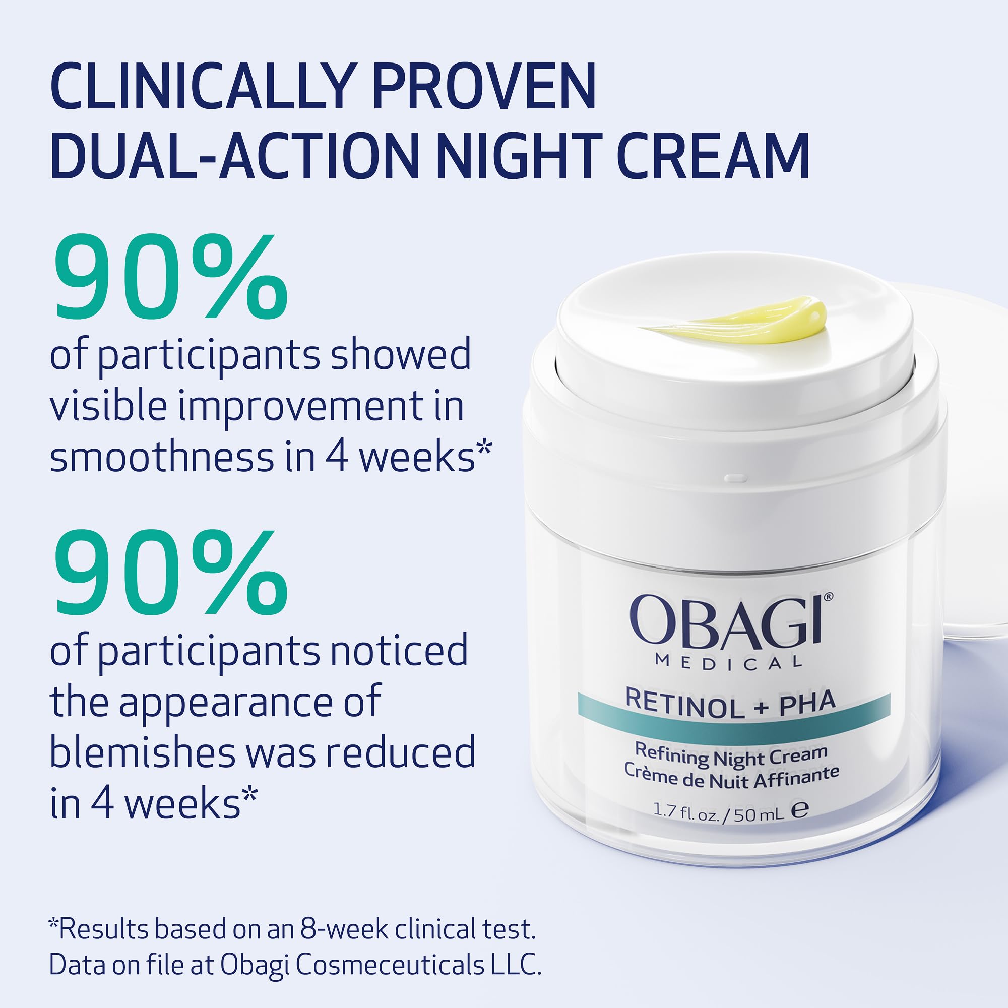 Obagi Medical Retinol + PHA Refining Night Cream – Overnight Anti-Aging, Smoother Skin & Even Complexion | 1.7 oz