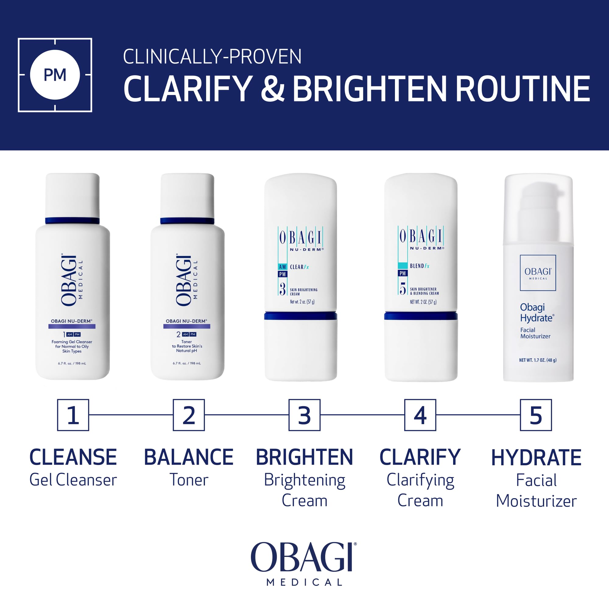 Obagi Nu-Derm Blend Fx – Brightening & Clarifying Night Cream with Arbutin + Vitamins C & E – 2 oz