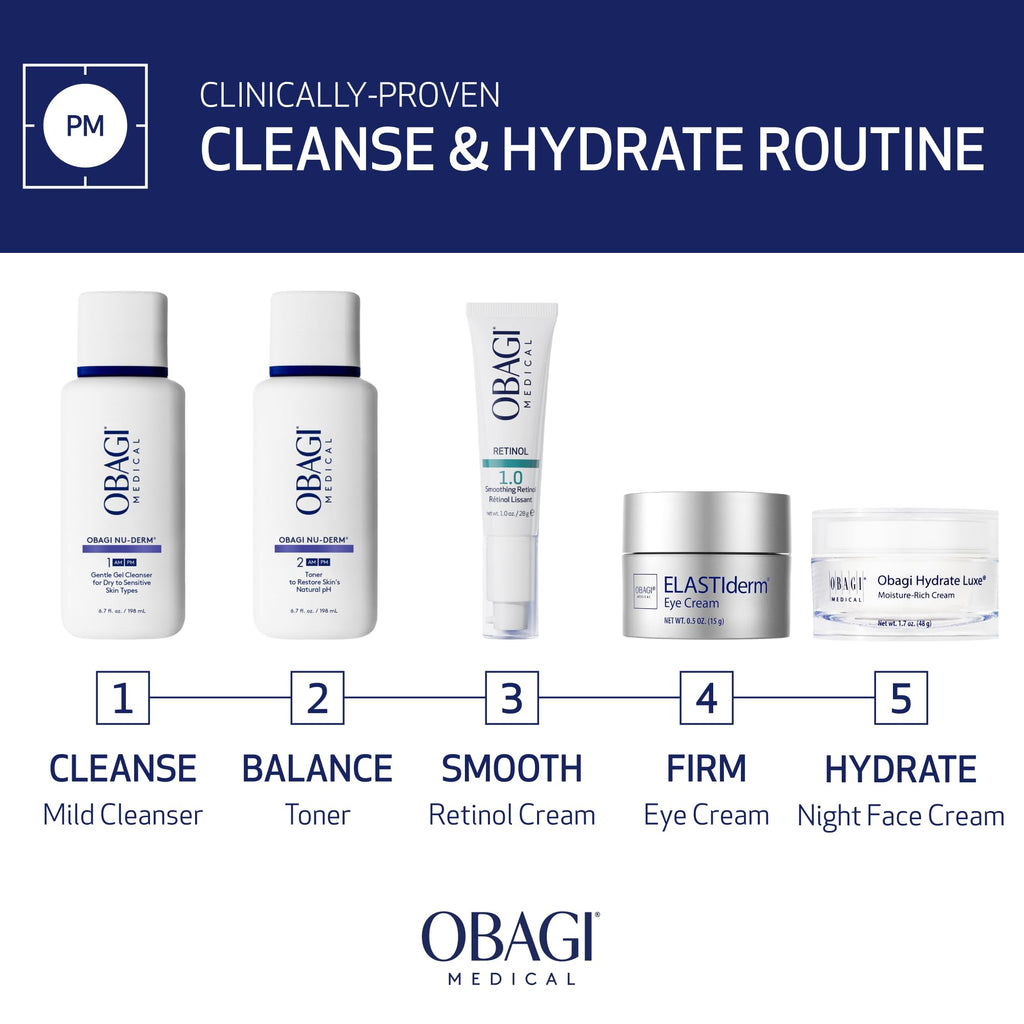 Obagi Nu-Derm Gentle Cleanser – Daily Facial Wash for Sensitive Skin | 6.7 oz