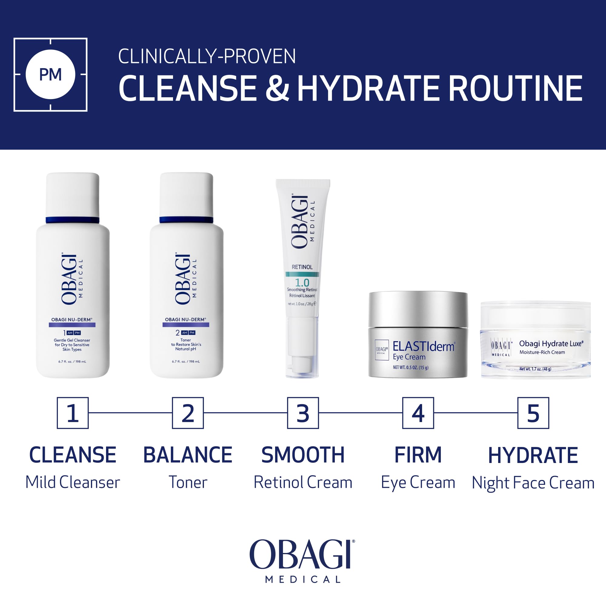 Obagi Nu-Derm Gentle Cleanser – Mild Cleanser for Sensitive Skin (2 x 6.7 oz)