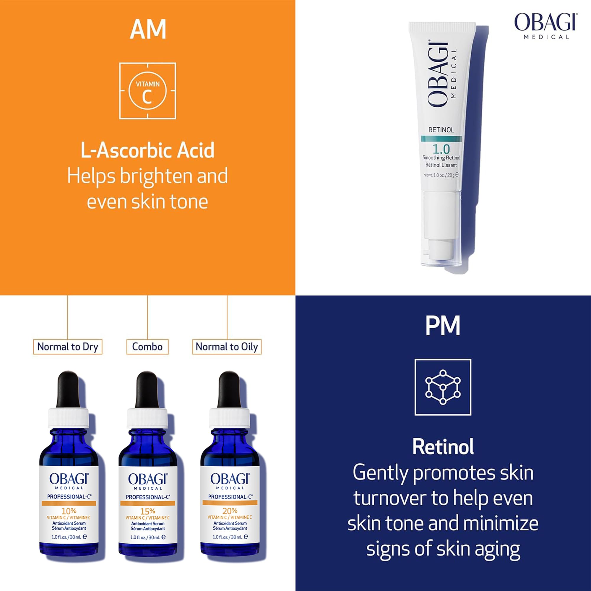 Obagi Professional-C 10% Vitamin C Serum – Brightens Skin Tone & Smooths Fine Lines | Safe for Sensitive Skin | 1 oz