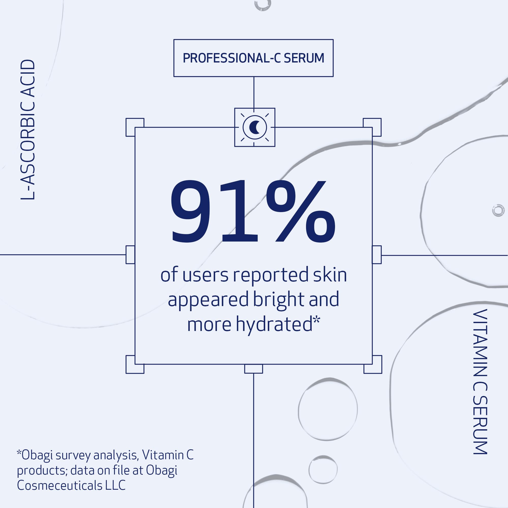 Obagi Professional C Serum 20% - Vitamin C Serum for Normal to Oily Skin, 1 oz