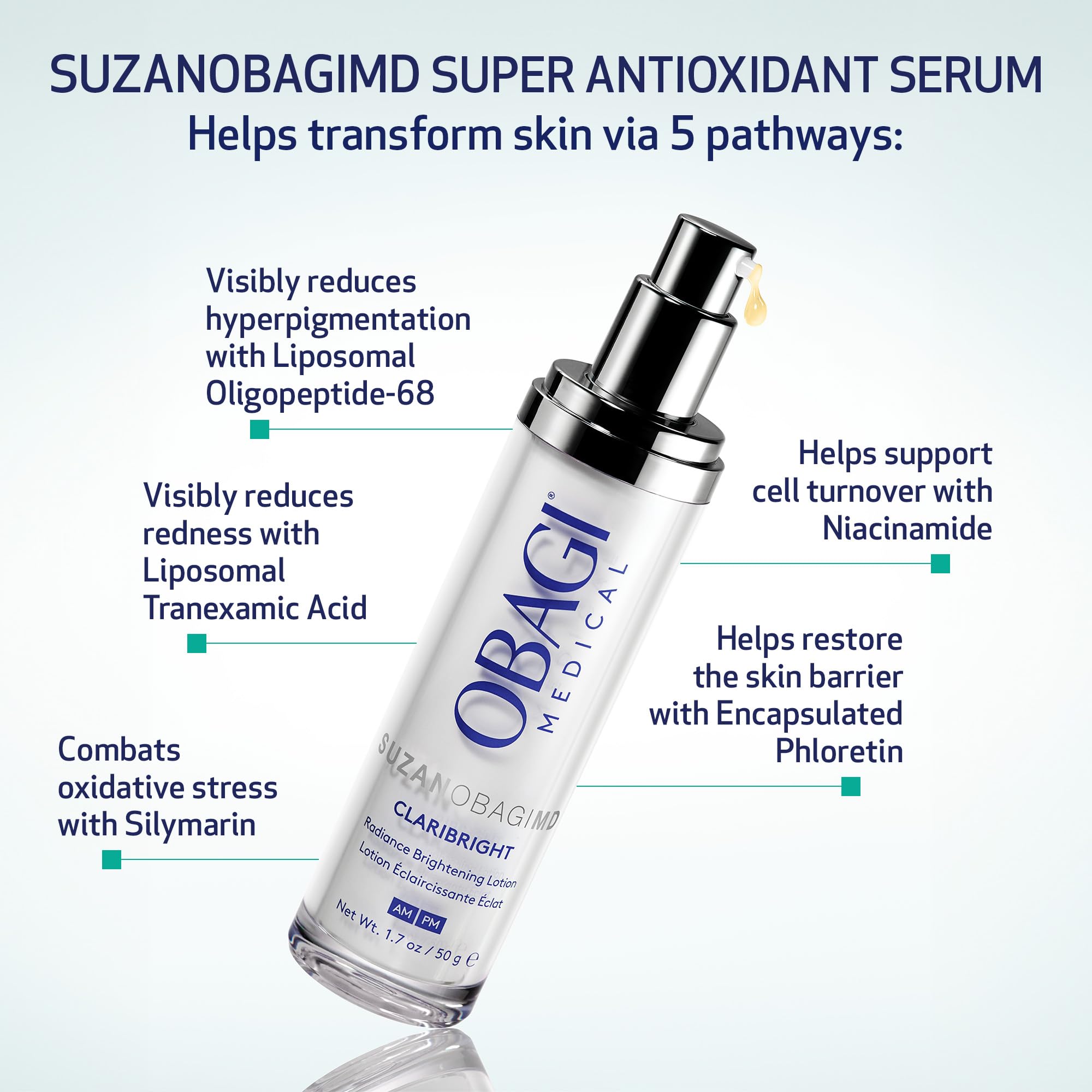 SUZANOBAGIMD Claribright Brightening Lotion – Reduces Dark Spots & Redness, Supports Cell Turnover, Safe for Sensitive Skin – 1.7 oz