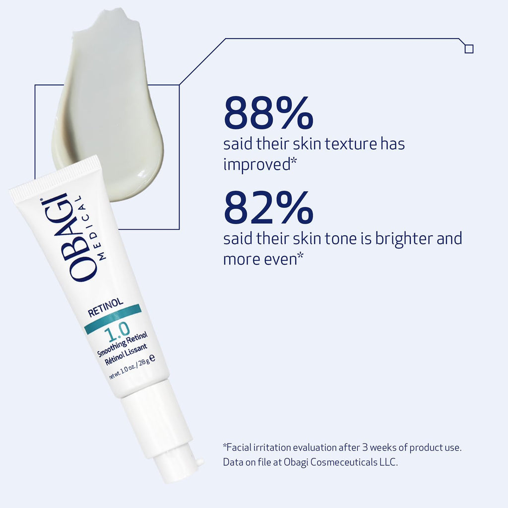 Obagi360 Retinol 1.0 Cream – High-Concentration Retinol for Smoother Skin, Minimal Irritation | 1 oz