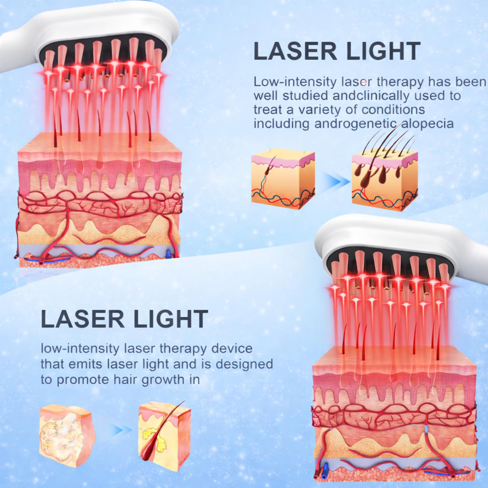 Obiredk Laser Hair Growth Comb - White | At-Home LLLT for Hair Growth