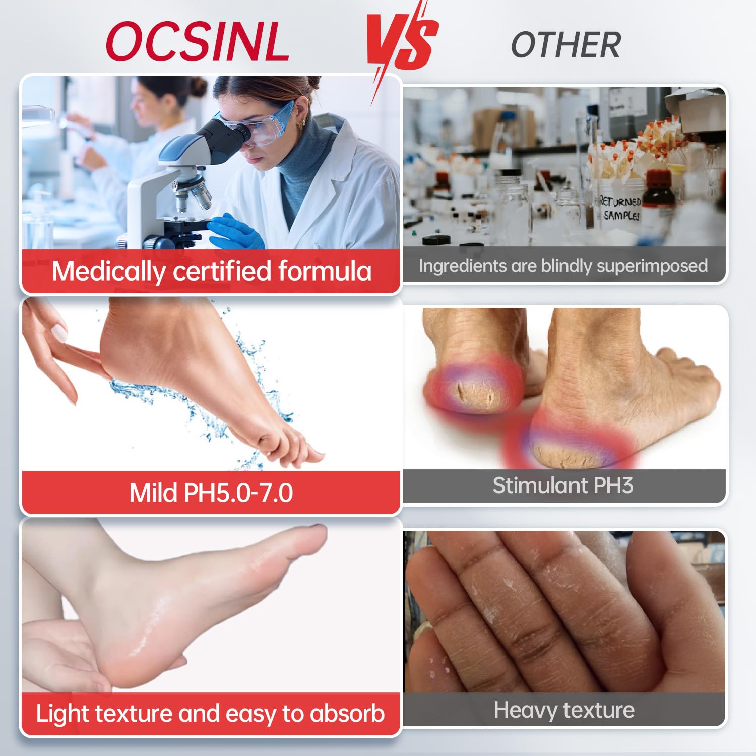 OCSINL Urea Cream 40% for Feet – Deep Repair, Moisture & Free Heel Covers (5.29 oz)