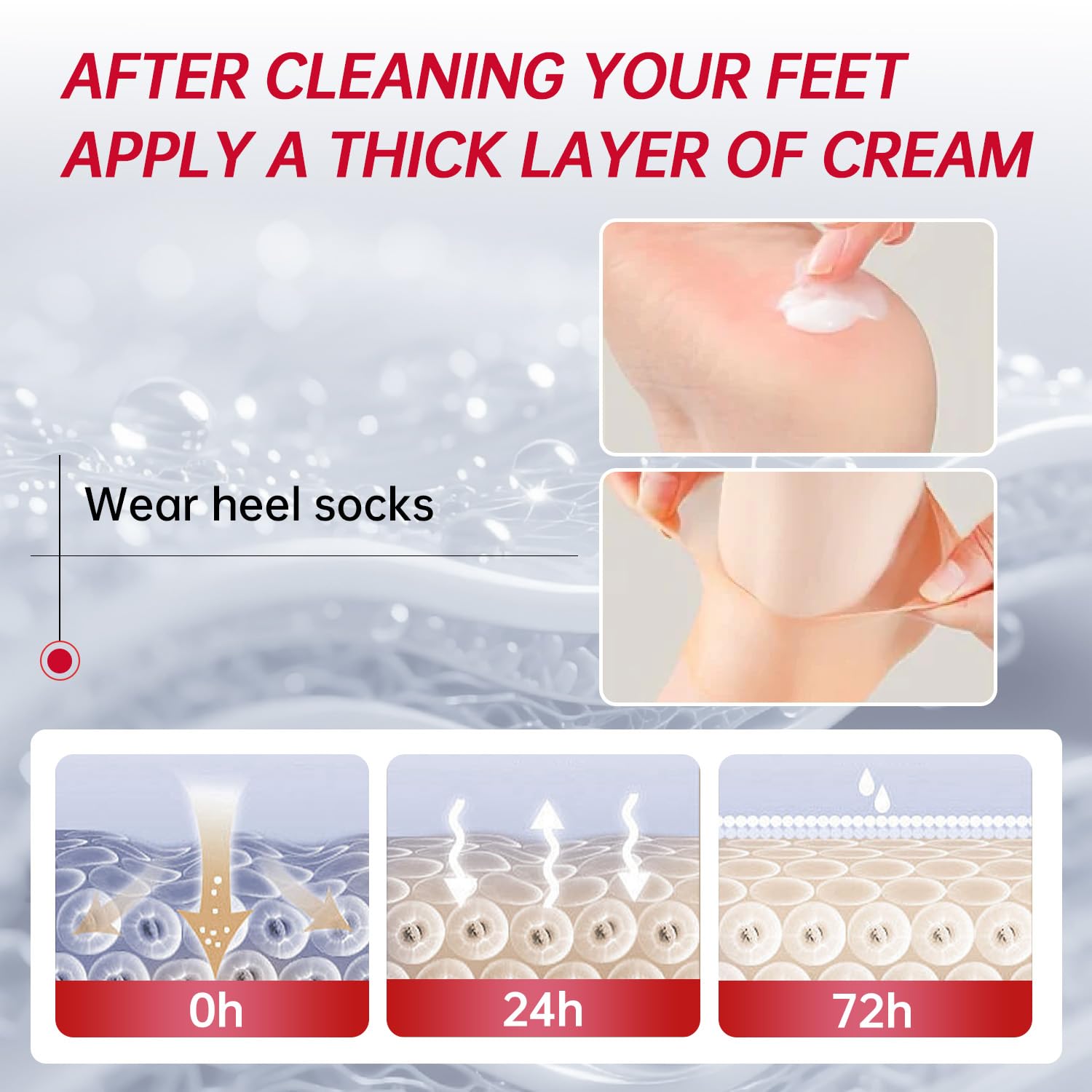 OCSINL Urea Cream 40% for Feet – Deep Repair, Moisture & Free Heel Covers (5.29 oz)