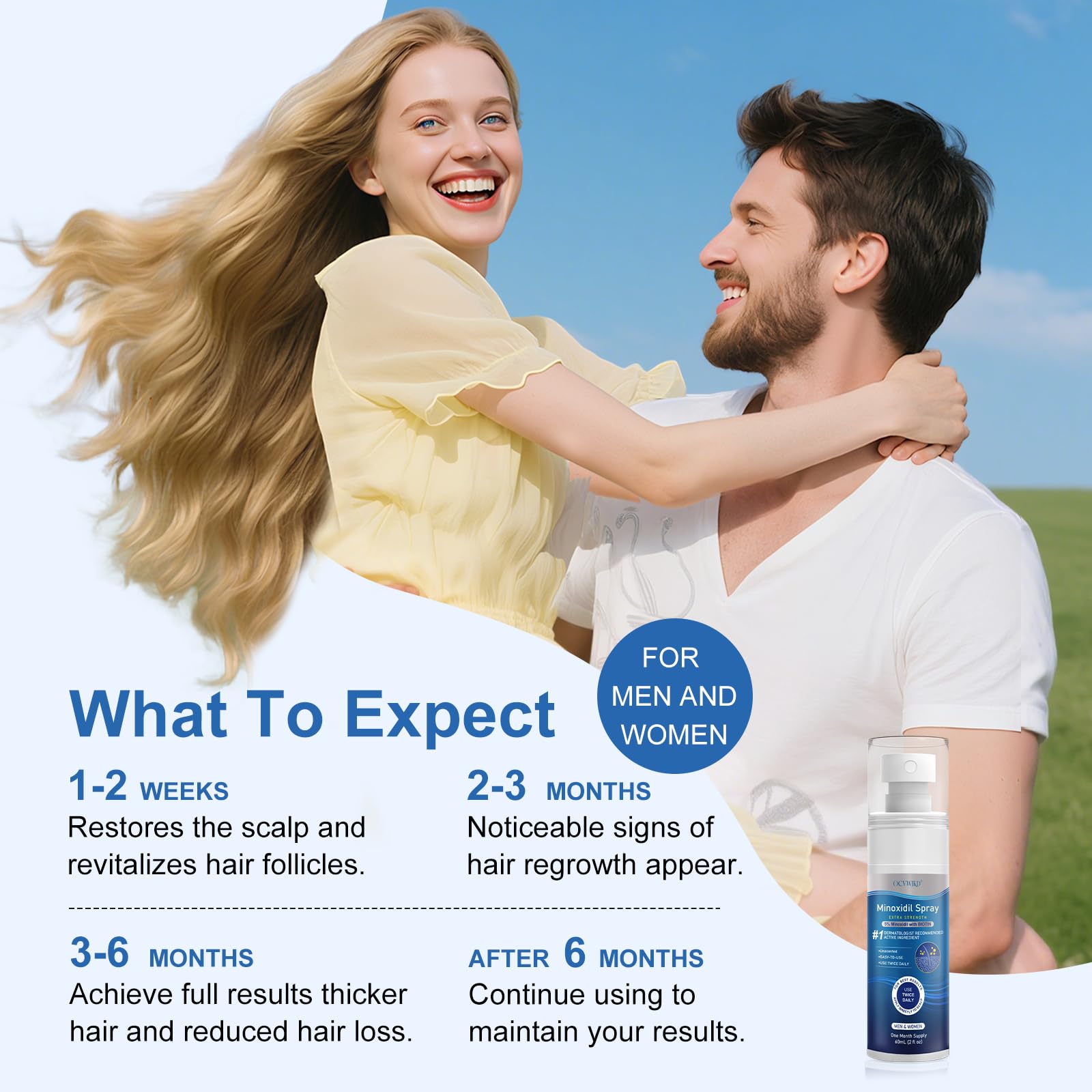 OCVWJKD 5% Minoxidil Spray for Hair Regrowth — Extra Strength 60ml x 7 Bottles