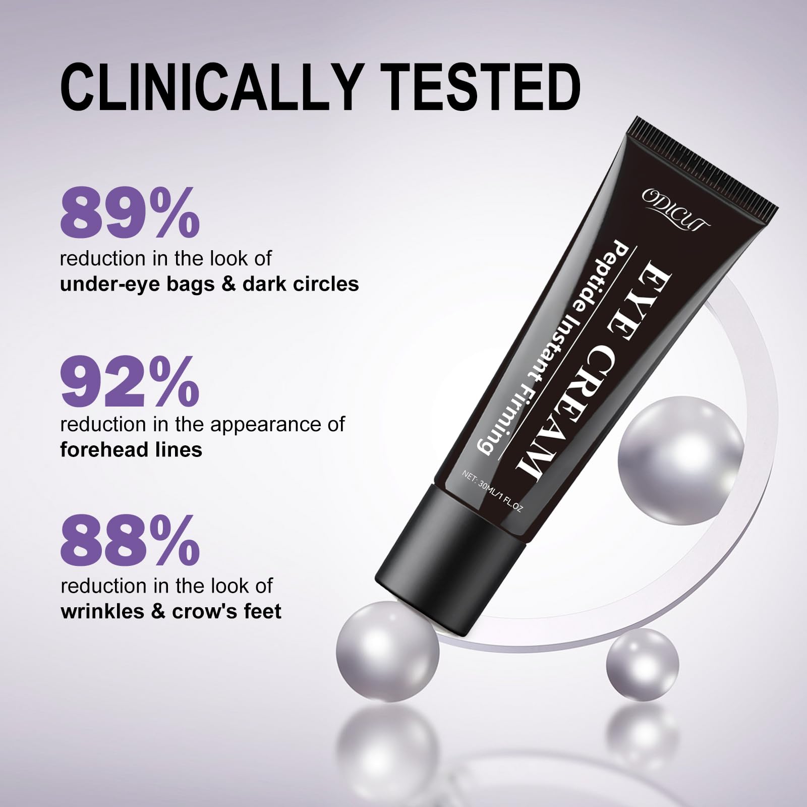 ODICUT Temporary Instant Eye Tightener Cream – 30 ml | Quick, Lightweight Smoothing for Puffiness, Dark Circles & Fine Lines (Unisex)