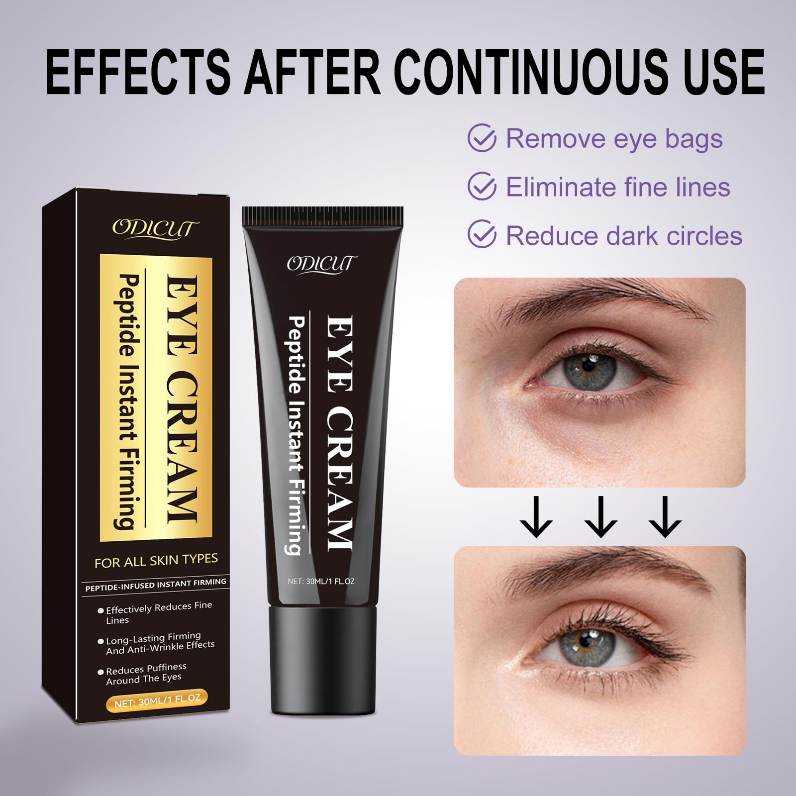 ODICUT Temporary Instant Eye Tightener Cream – 30 ml | Quick, Lightweight Smoothing for Puffiness, Dark Circles & Fine Lines (Unisex)