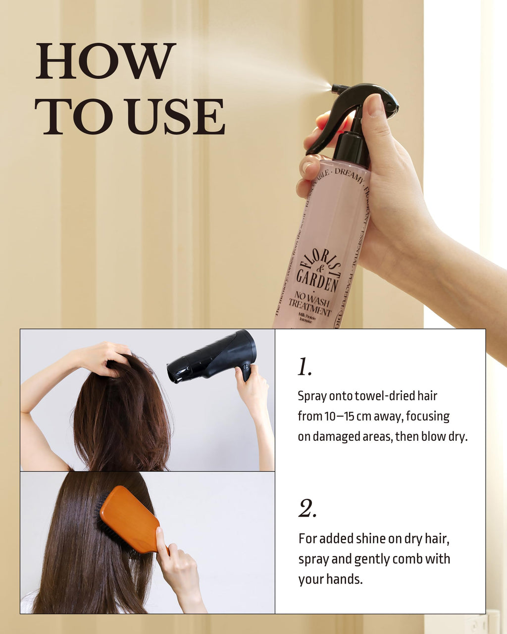 ODID Milk Protein Intensive No-Wash Treatment – Korean Hair Perfume Serum with Forest Herb Scent
