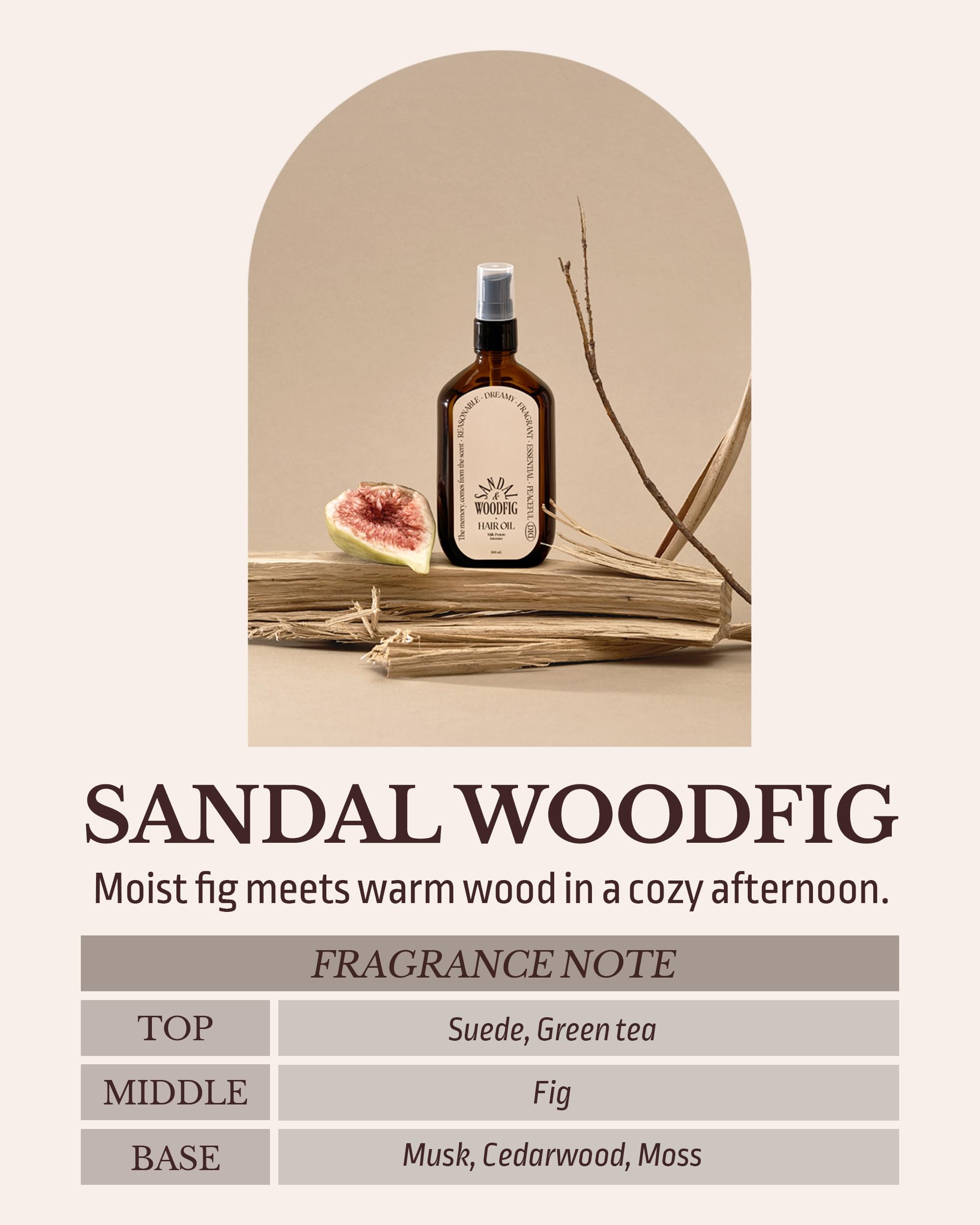 ODID Milk Protein Intensive Hair Oil – Anti-Frizz Serum with Argan Oil & Plant Oils | Cozy Wood & Fig