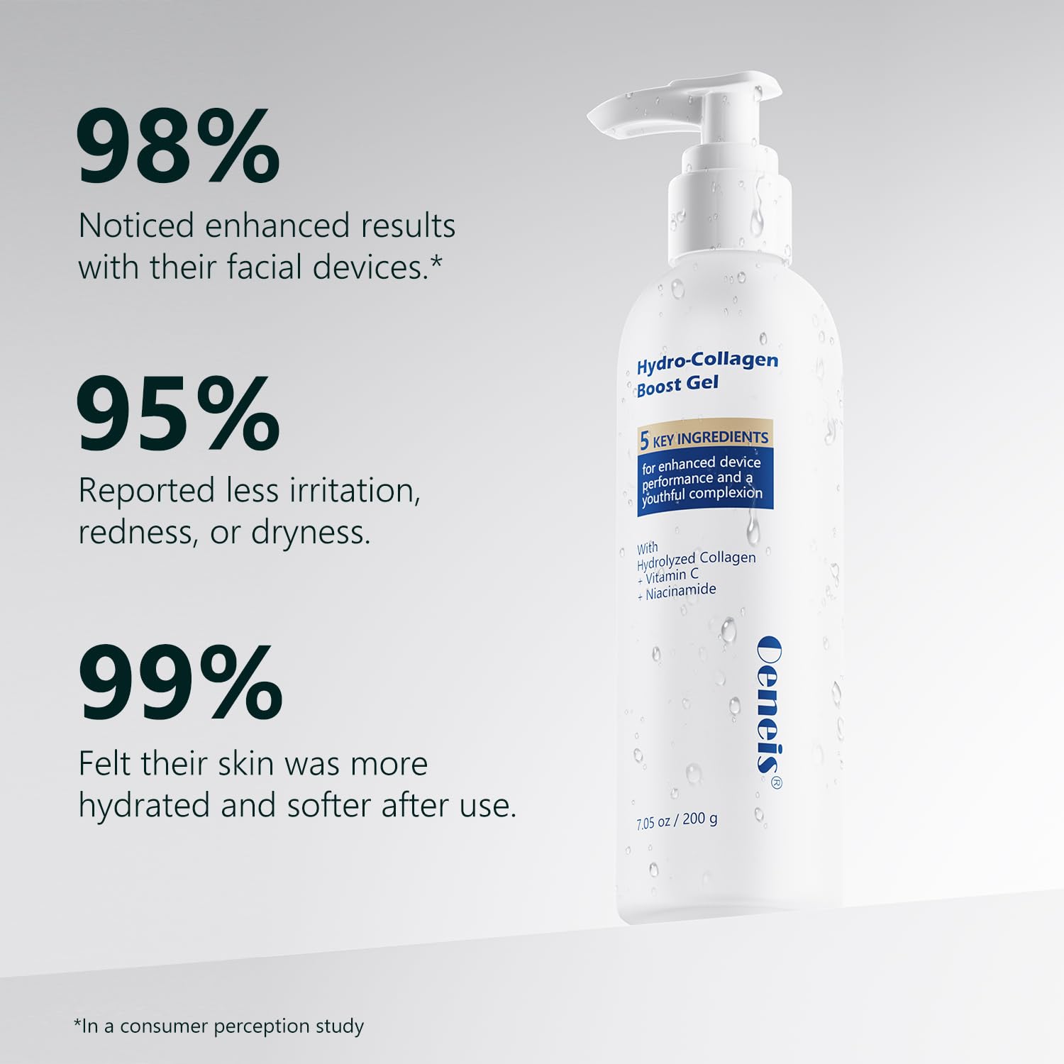 Oeneis Hydro-Collagen Boost Gel – Conductive Facial Gel for Microcurrent & RF