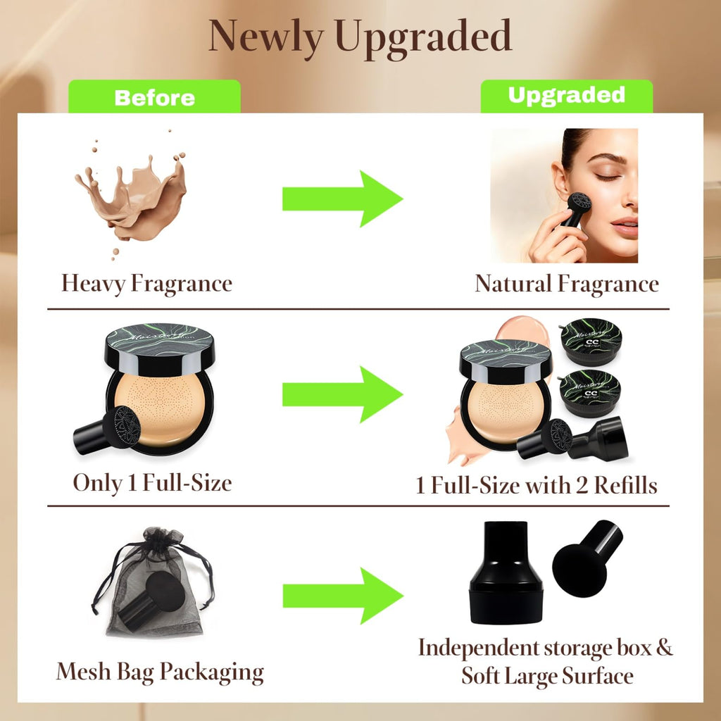OETUIOW Mushroom Head Air Cushion CC Cream Gift Set – Upgraded Formula with 2 Refills, Waterproof