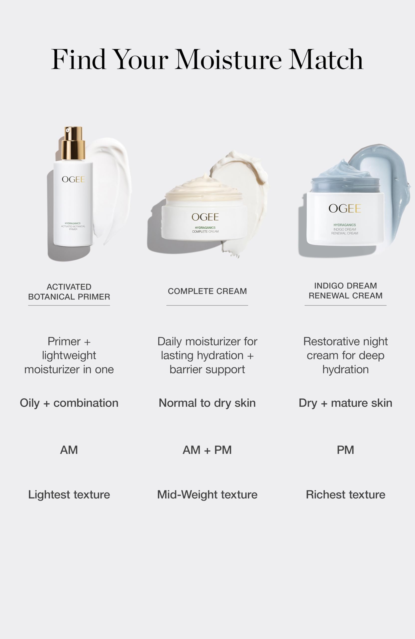 Ogee Complete Cream — 24-Hour Hydration for Face & Body with Hyaluronic Acid, Ceramides, Vitamin C THDA