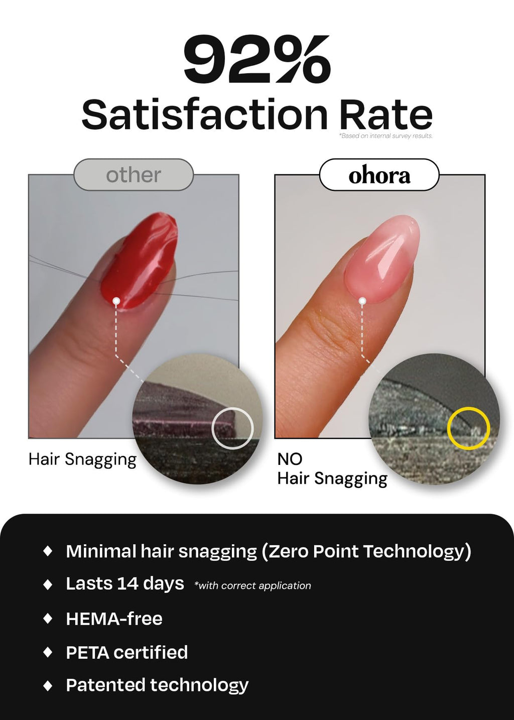 ohora Bundle Set – Nail Essential Duo: Easy Peel Remover & Top Gel for Semi-Cured Gel Nail Strips