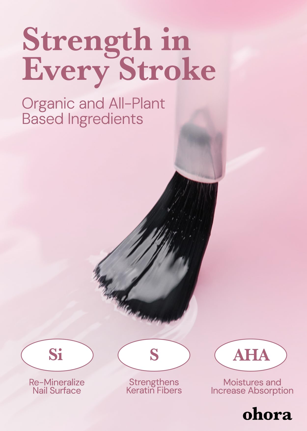 ohora Gel Nail Care Pro Nail Strengthener – Easy Semi-Cured Gel Nail Strips for Salon-Quality Nails