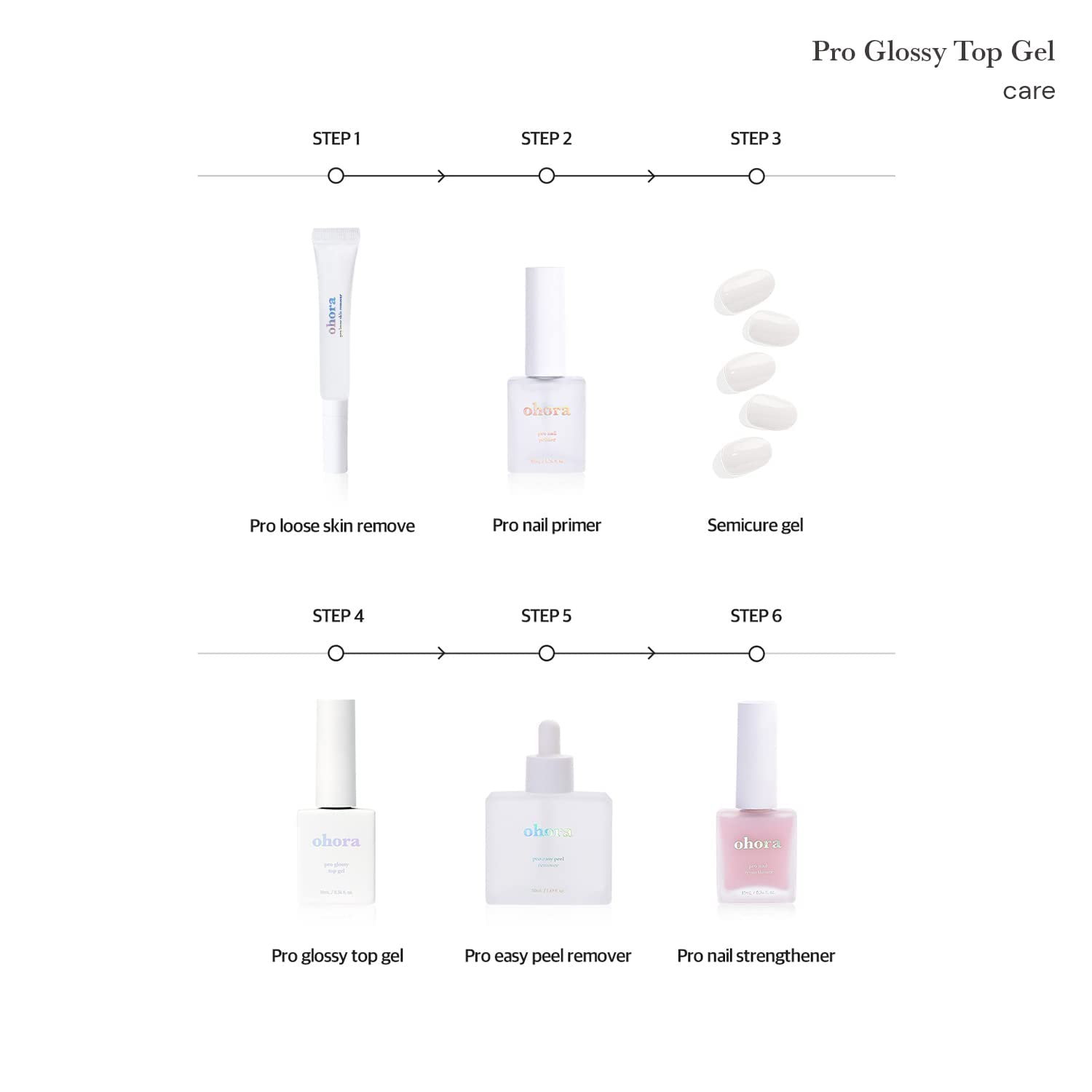 ohora Gel Nail Care (Pro Glossy Top Gel) – Corrects Nail Texture, Easy to Use & Remove for Semi-Cured Nail Strips