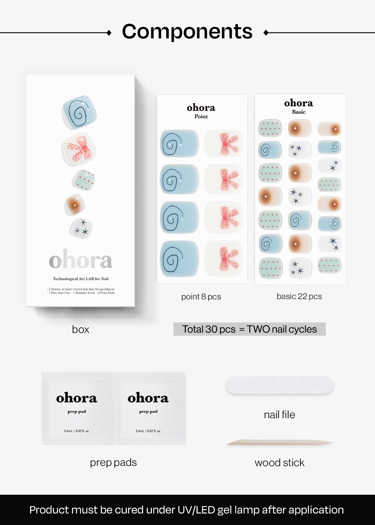 ohora Semi Cured Gel Pedi Strips (P Mini Museum) – Salon-Quality Nail Wraps That Work with Any Nail Lamp