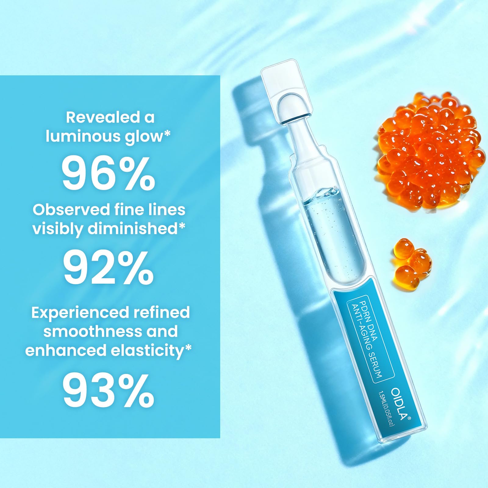 OIDLA Salmon DNA Serum – 5000ppm PDRN, 6 Hyaluronic Acids, 72-Hour Hydration