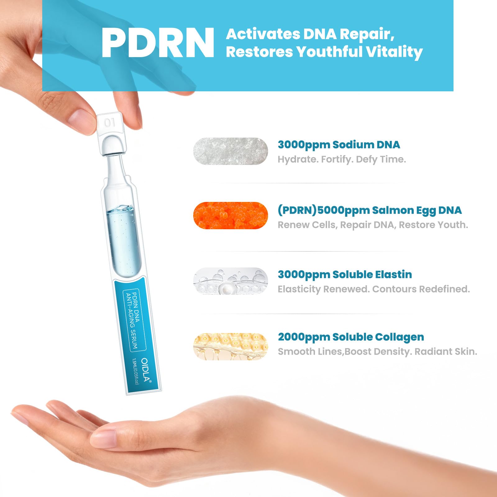 OIDLA Salmon DNA Serum – 5000ppm PDRN, 6 Hyaluronic Acids, 72-Hour Hydration