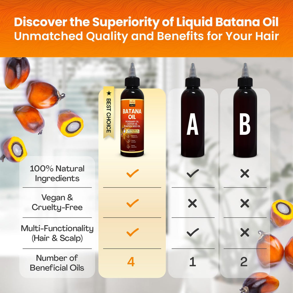 Okaga Batana Oil for Hair Growth – Rosemary, Castor & Pumpkin Seed Oils, Honduran Formula (3-Pack)