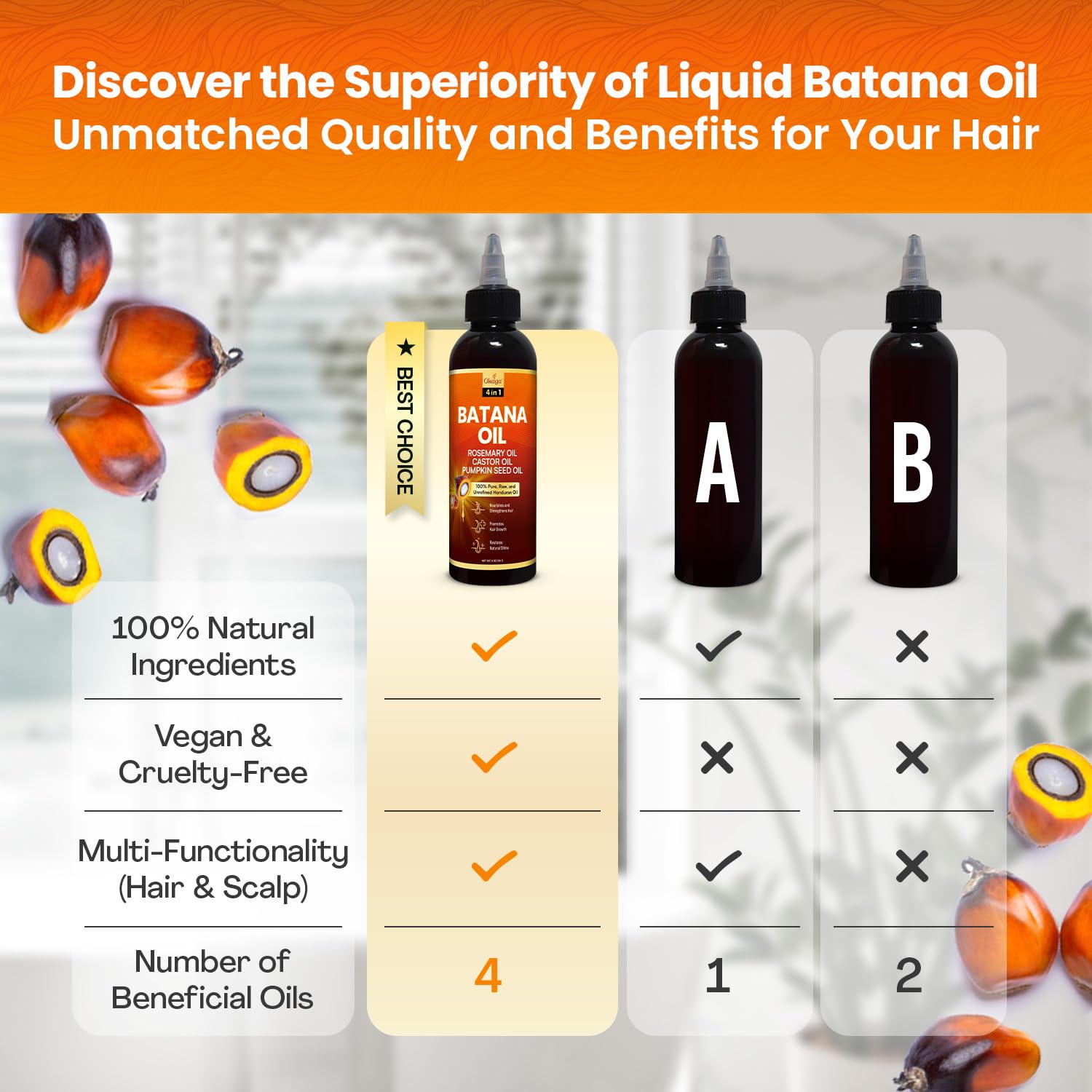 Okaga Batana Oil for Hair Growth – Rosemary, Castor & Pumpkin Seed Oils (2PK)