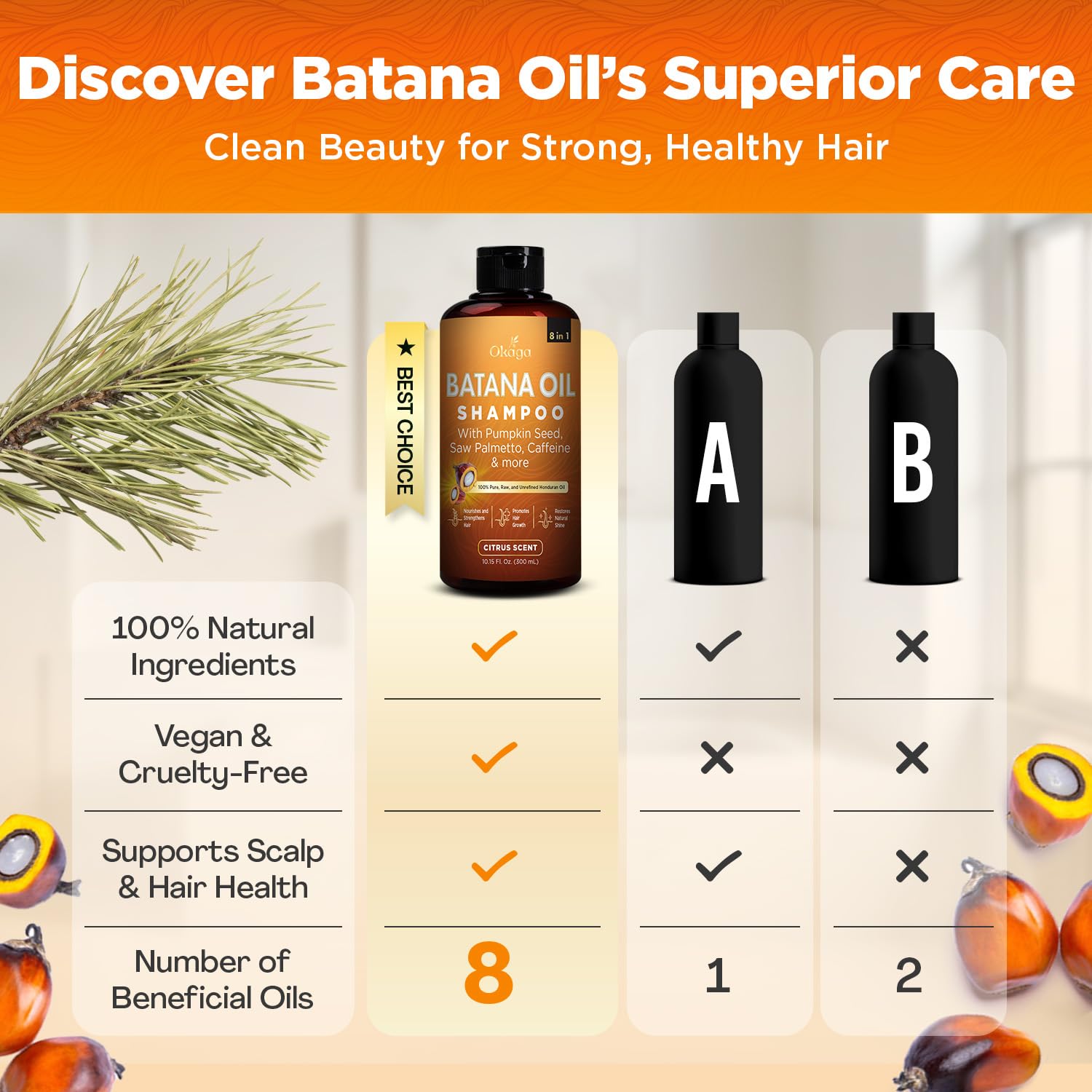 Okaga Batana Oil Shampoo 8-in-1 for Hair Growth | 2 Pack