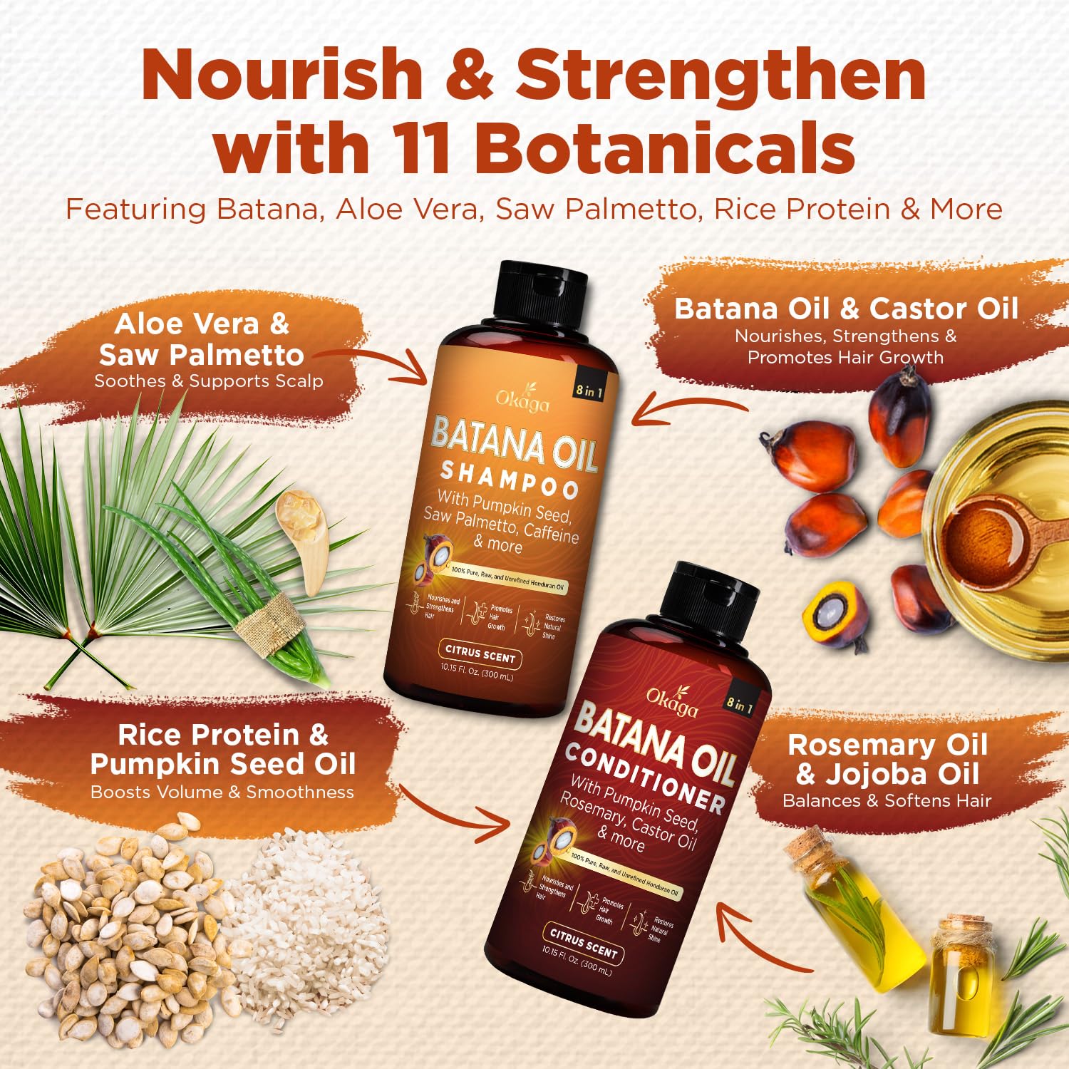 Okaga Batana Oil Shampoo & Conditioner Bundle — 3 Pack, Citrus Scent, Aloe Vera & Biotin