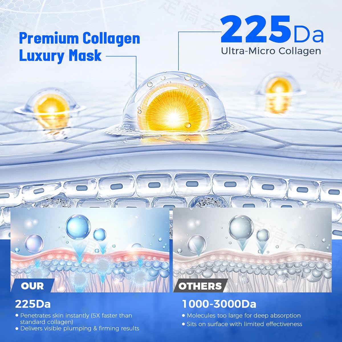 Okela 7-Pack Collagen Hydrogel Masks – Overnight Hydration, Firming & Brightening
