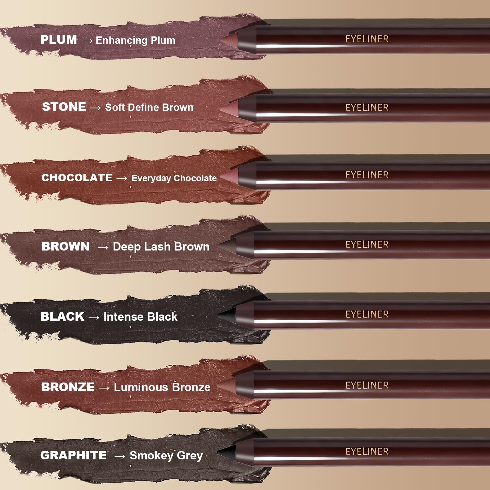 Okerker Plum&Chocolate 2-Piece Gel Eyeliner Pencil – Waterproof, Long-Lasting Plum Eye Liner
