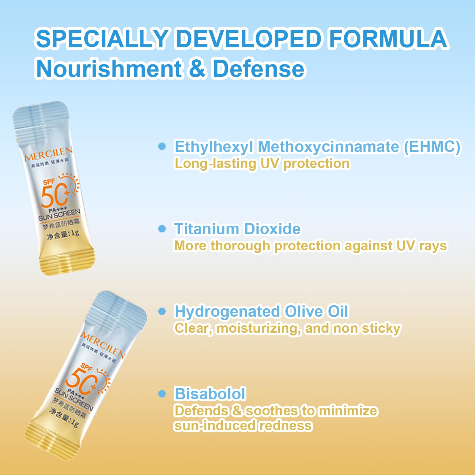 Okerker 30PCS Mini Sunscreen SPF50+ PA+++ – Travel Size, Lightweight & Water-Resistant for Face & Body