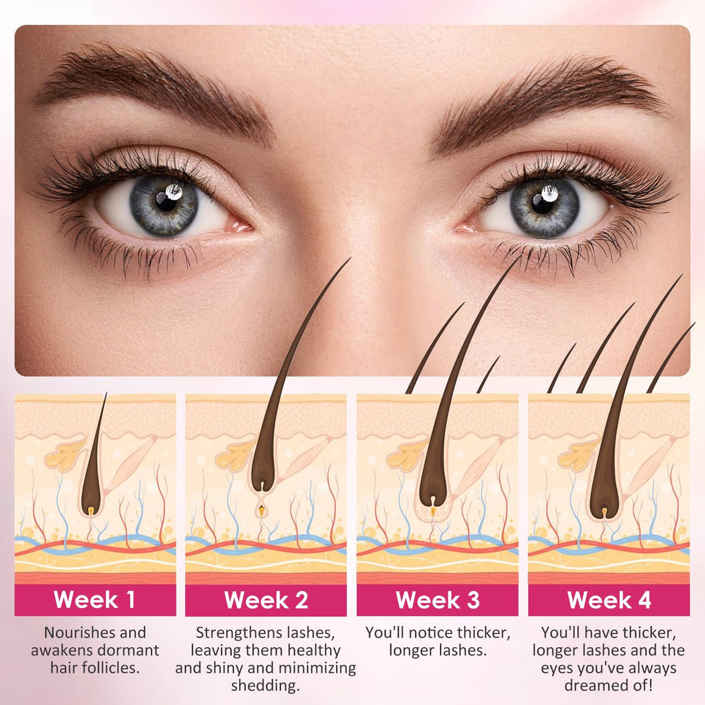 Okutani Eyelash Growth Serum with Biotin & Advanced Peptide Complex – Thicker, Longer Lashes