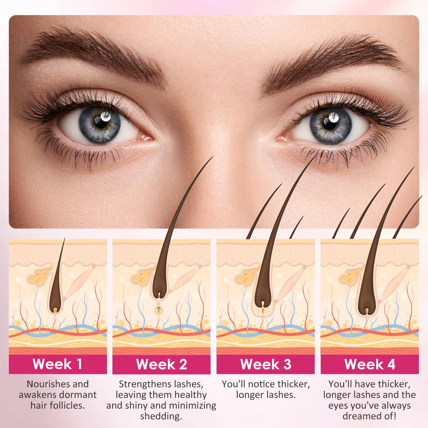 Okutani Eyelash Growth Serum with Biotin & Advanced Peptide Complex – Thicker, Longer Lashes