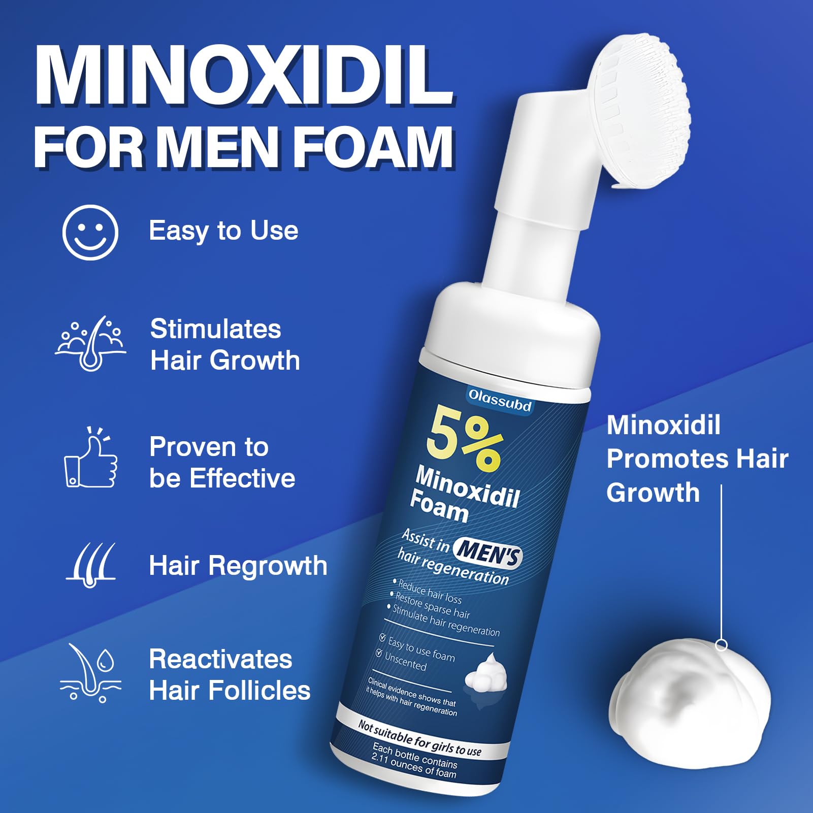 Olassubd Minoxidil 5% Foam for Men – Hair Growth Foam (3 Bottles, 2.11 oz Each)