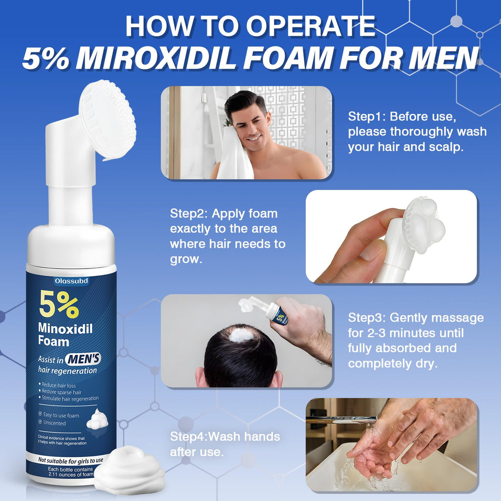 Olassubd Minoxidil 5% Foam for Men – Hair Growth Foam (3 Bottles, 2.11 oz Each)
