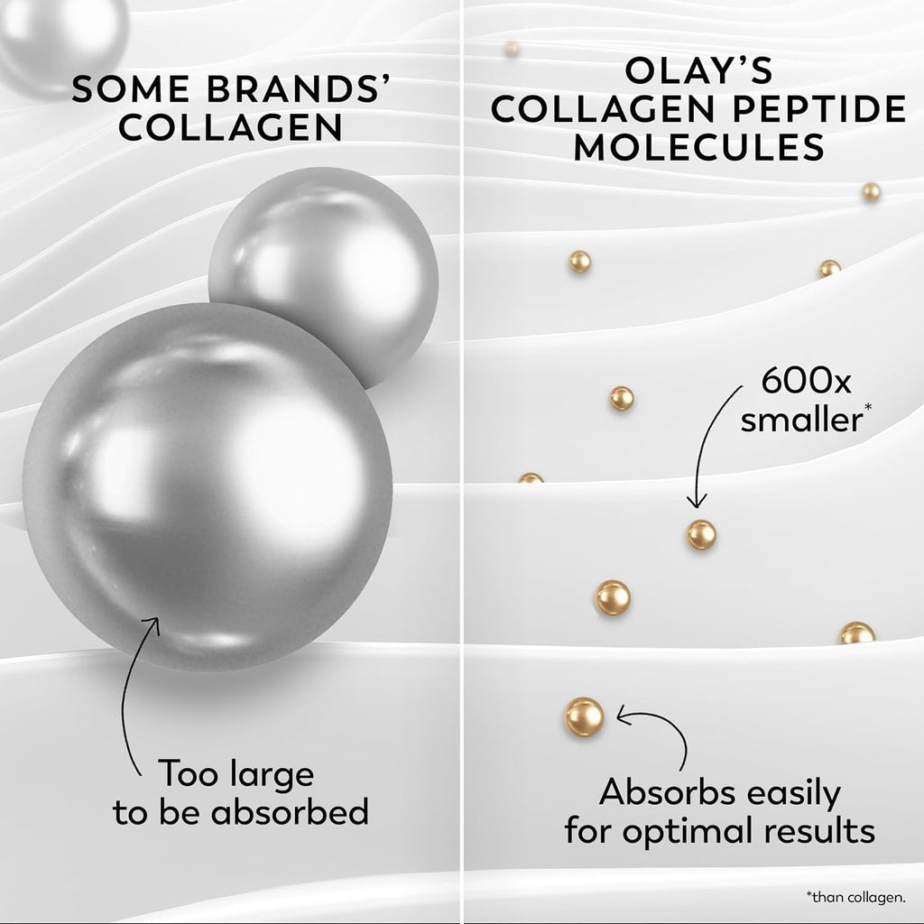 Olay Regenerist Collagen Peptide 24 Fragrance Free Moisturizer 1.7 oz