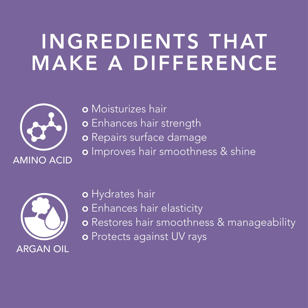 Oligo Professionnel Blacklight 18-in-1 Violet Hair Beautifier for Blondes | Vegan & Anti-Brass