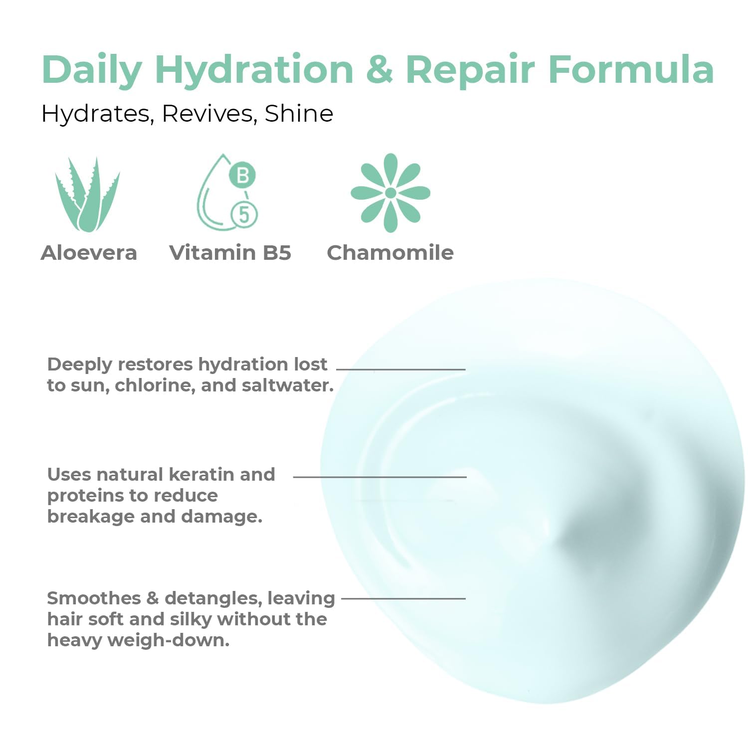 OLIOLI Hydrating Repair Conditioner 15.2oz | Keratin, Oils & Plant Proteins for Dry & Damaged Hair