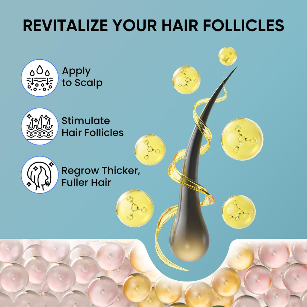 OLIVITA Hair Growth Spray for Men and Women - Safe, Paraben- and Sulfate-Free