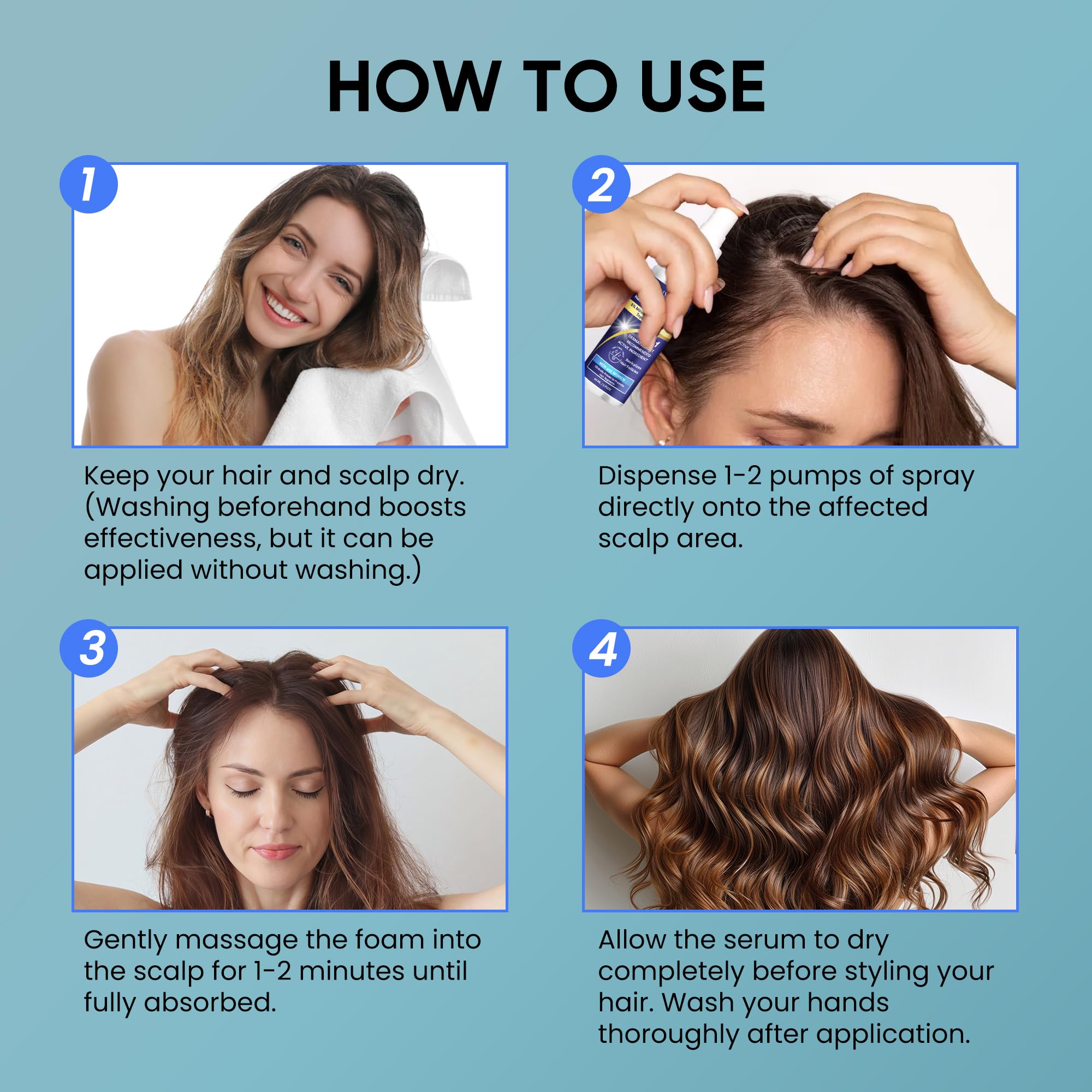 OLIVITA 5% Minoxidil Hair Growth Kit – For Men & Women with Biotin & Rosemary