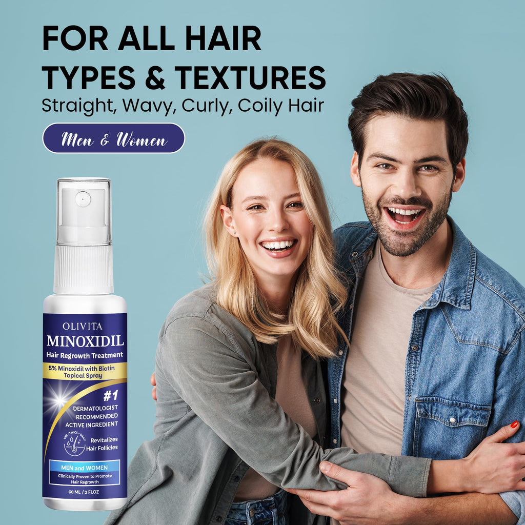 OLIVITA 5% Minoxidil Hair Growth Kit – For Men & Women with Biotin & Rosemary