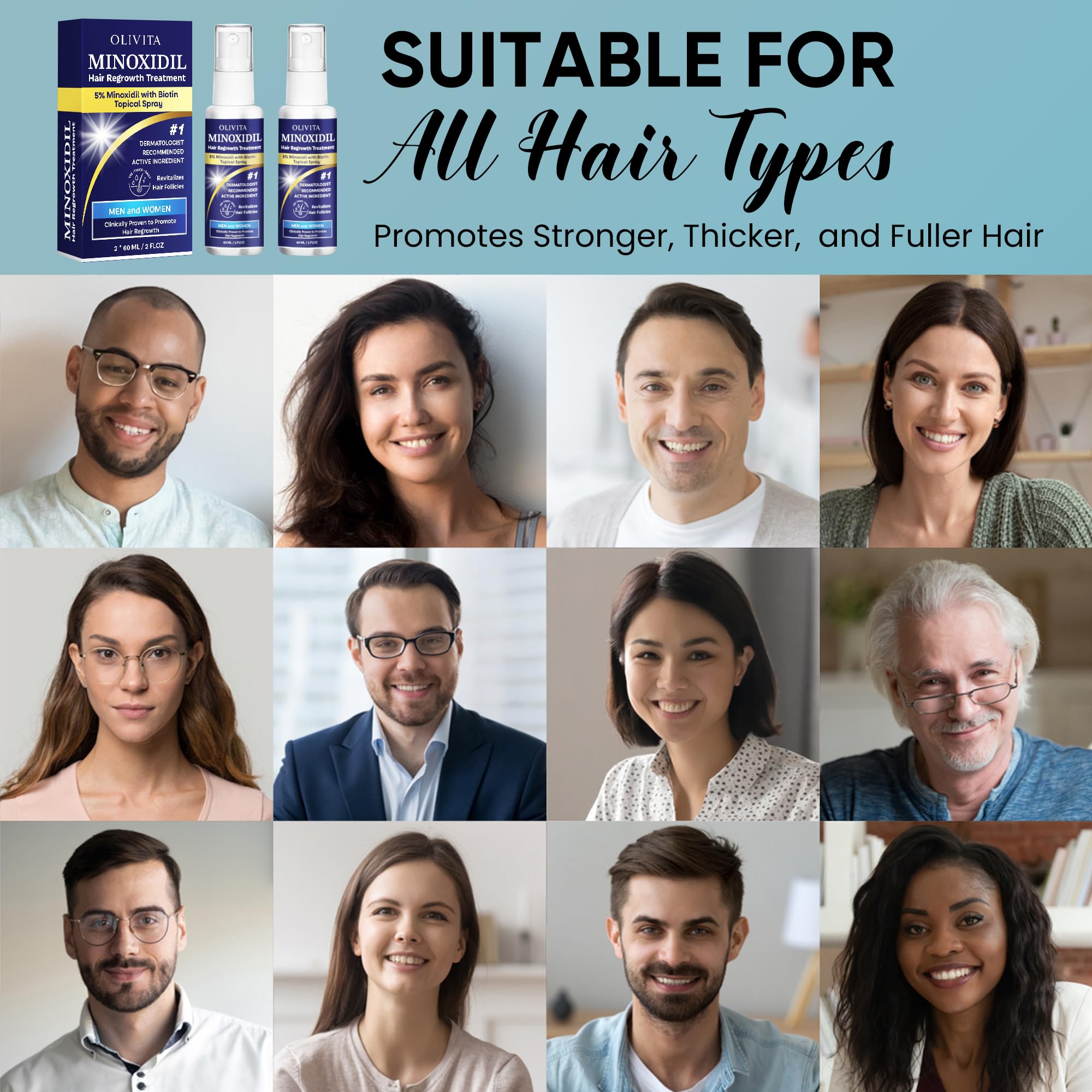 OLIVITA 5% Minoxidil Hair Growth Kit – For Men & Women with Biotin & Rosemary