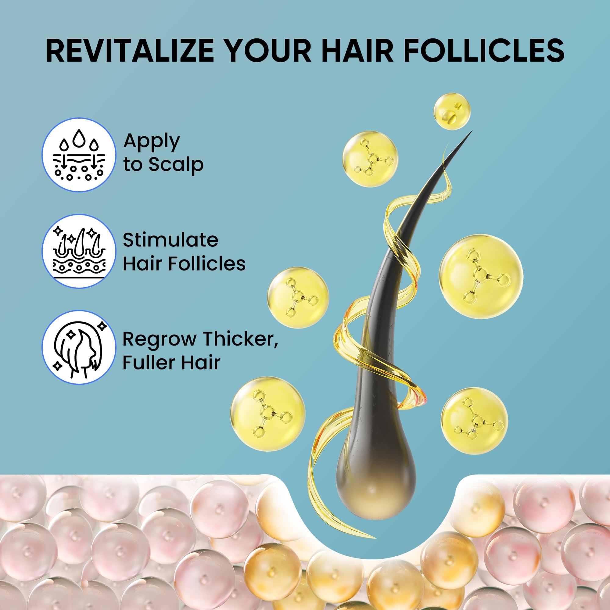OLIVITA 5% Minoxidil Hair Growth Kit – For Men & Women with Biotin & Rosemary