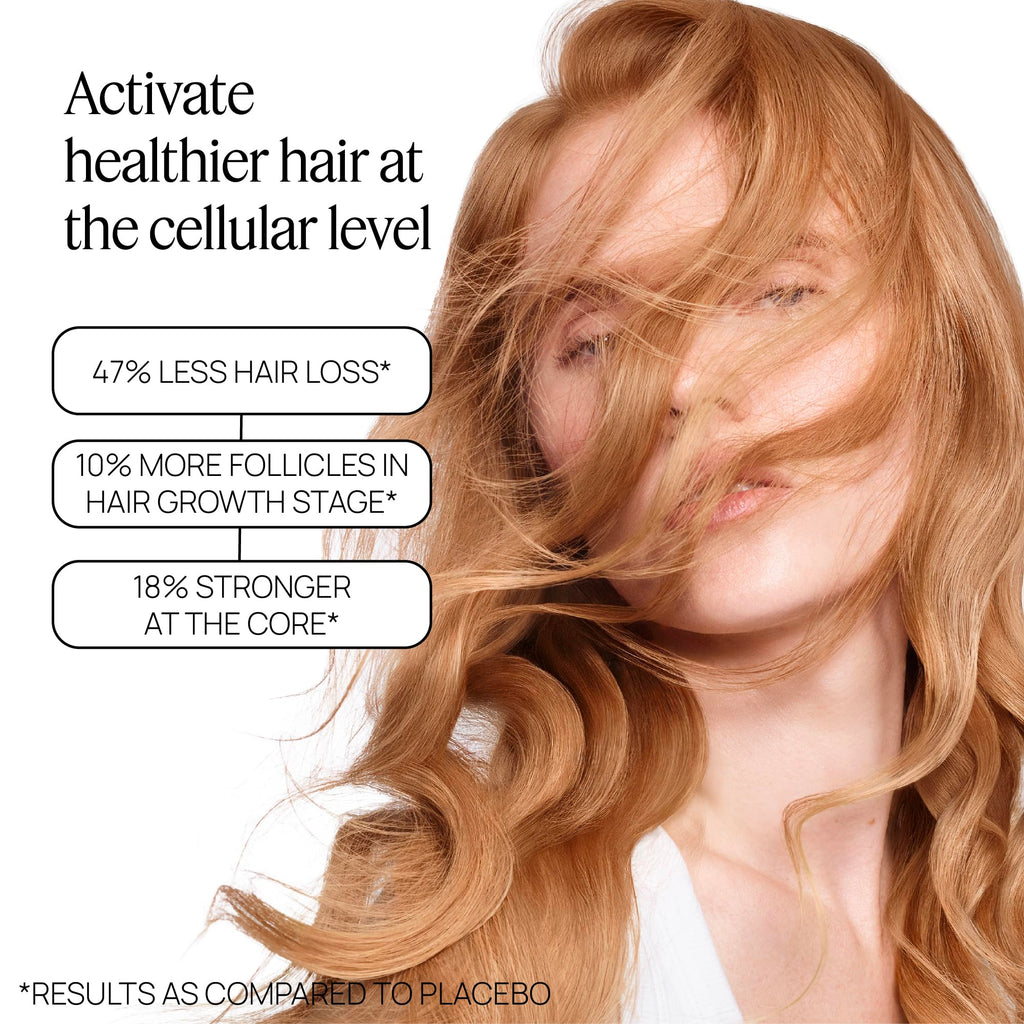 OMI WellBeauty Women's Hair Growth Peptides – Follicle Fortifying Biotechnology